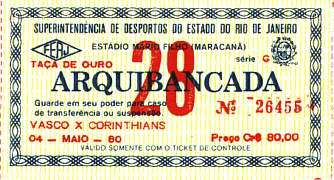 Vasco 5×2 Corinthians (1980): a volta arrasadora de Roberto Dinamite