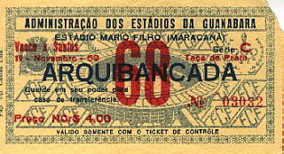 Ingressos históricos do Vasco: bilhetes de jogos marcantes (1969–2003)