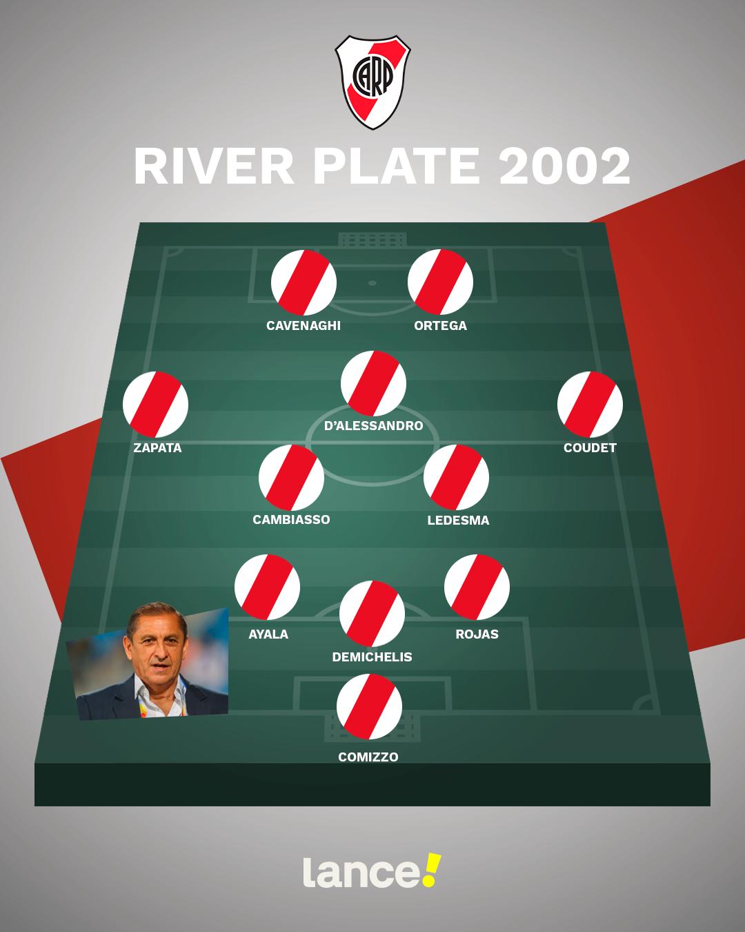 River Plate 2002 (1)