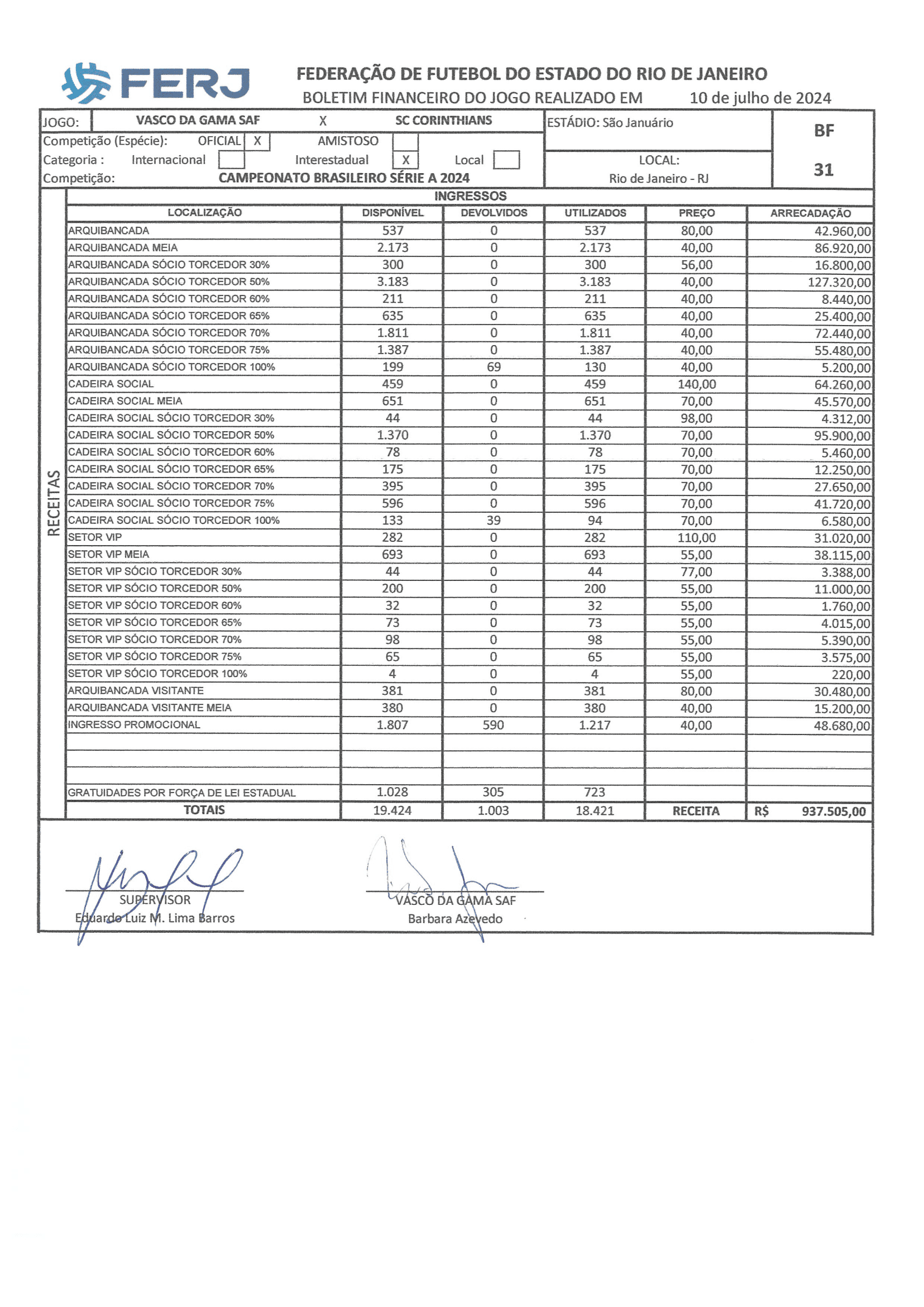 142155b-1