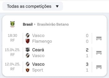 Loide Augusto fica de fora do campo pelo terceiro jogo consecutivo.