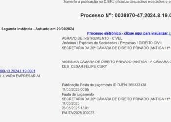 Julgamento do recurso da 777 contra a liminar que reinstaurou a administração da Vasco SAF ao CRVG é agendado para 28/05