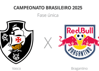 Verifique desfalques e jogadores pendurados de Vasco e Red Bull Bragantino.