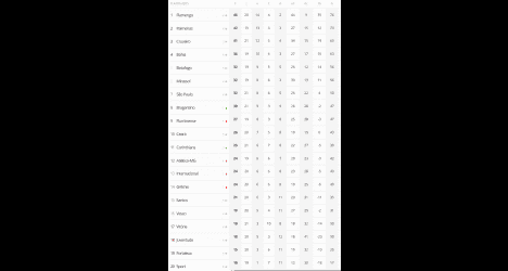 Jogador do Vasco em campo durante partida emocionante.