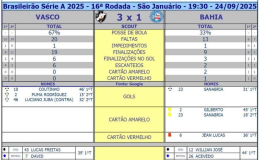 ACERJ logo estilizado em azul escuro com destaque para o nome.