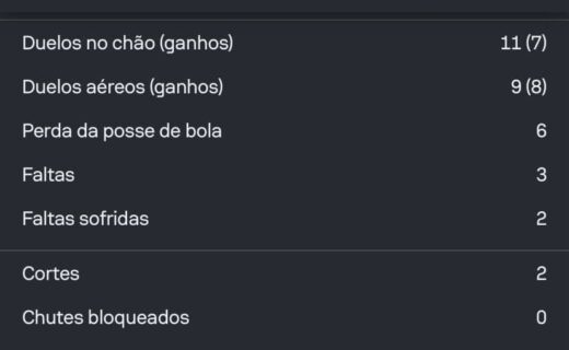 Cauan Barros jogador do Vasco.