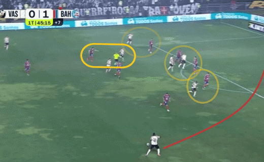 Vasco jogando com chute ao gol.