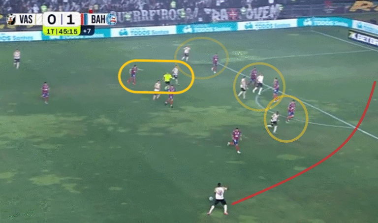 Vasco jogando com chute ao gol.