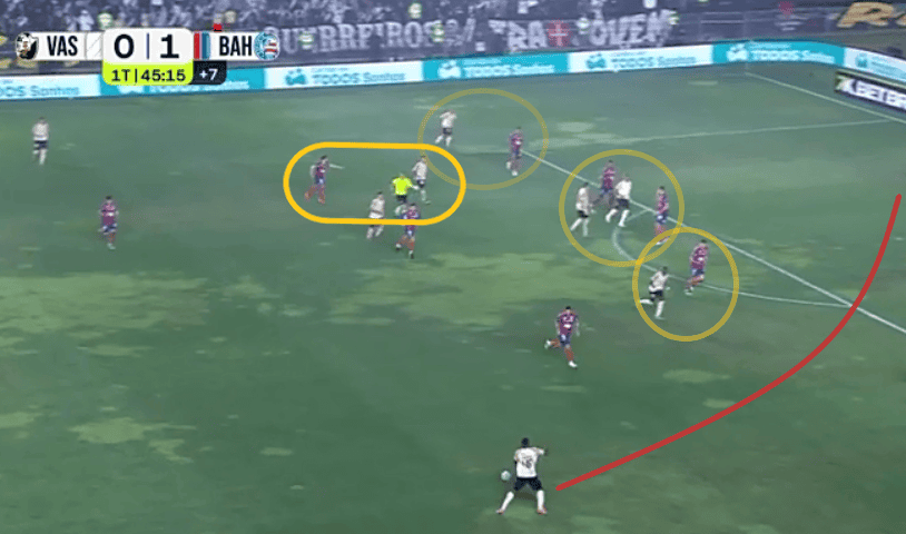 Vasco jogando com chute ao gol.