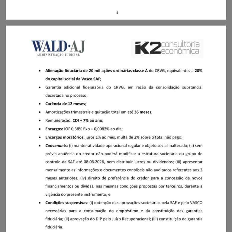 Alienação fiduciária de ações do CRVG.