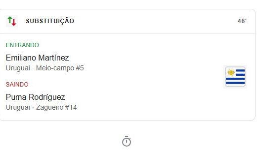 Jogador de futebol entrando em campo com uniforme do Uruguai.