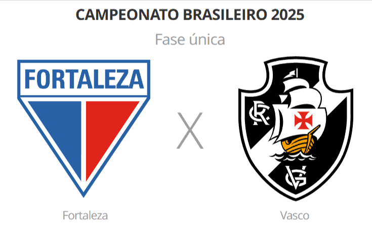 20251015-084700-1-1-1 Fortaleza e Vasco em pôster de campeonato brasileiro 2025.