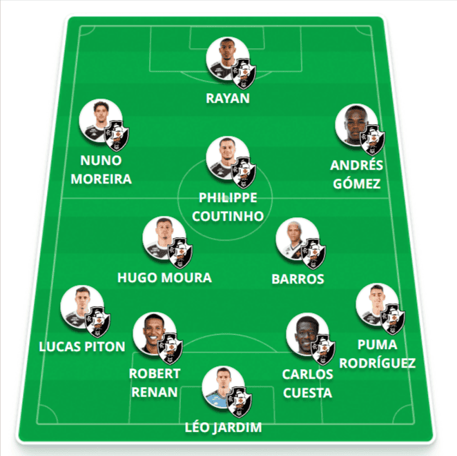 20251015-084842-1 1. Formações do Vasco em campo.