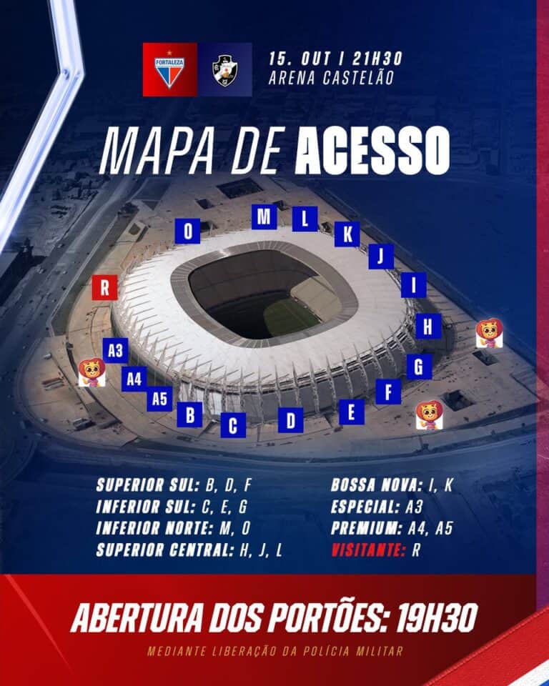 Entradas, mapa de acesso do estádio Castelão com setores.