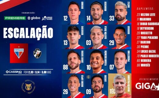ESCALAÇÃO DE FUTEBOL DO VASCO Equipes do Vasco com nomes e números dos jogadores na escalação. Imagem de jogadores do Vasco na formação com nomes, números e detalhes técnicos, destacando os titulares e reservas do time na partida contra o Fortaleza. Foto de jogadores do Vasco, incluindo titulares e reservas, exibindo uniformes e posições na escalação, com fundos coloridos e logotipos do clube e patrocinador GIGA. Relevância.