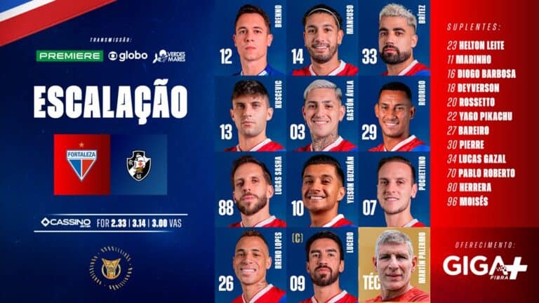 ESCALAÇÃO DE FUTEBOL DO VASCO Equipes do Vasco com nomes e números dos jogadores na escalação. Imagem de jogadores do Vasco na formação com nomes, números e detalhes técnicos, destacando os titulares e reservas do time na partida contra o Fortaleza. Foto de jogadores do Vasco, incluindo titulares e reservas, exibindo uniformes e posições na escalação, com fundos coloridos e logotipos do clube e patrocinador GIGA. Relevância.