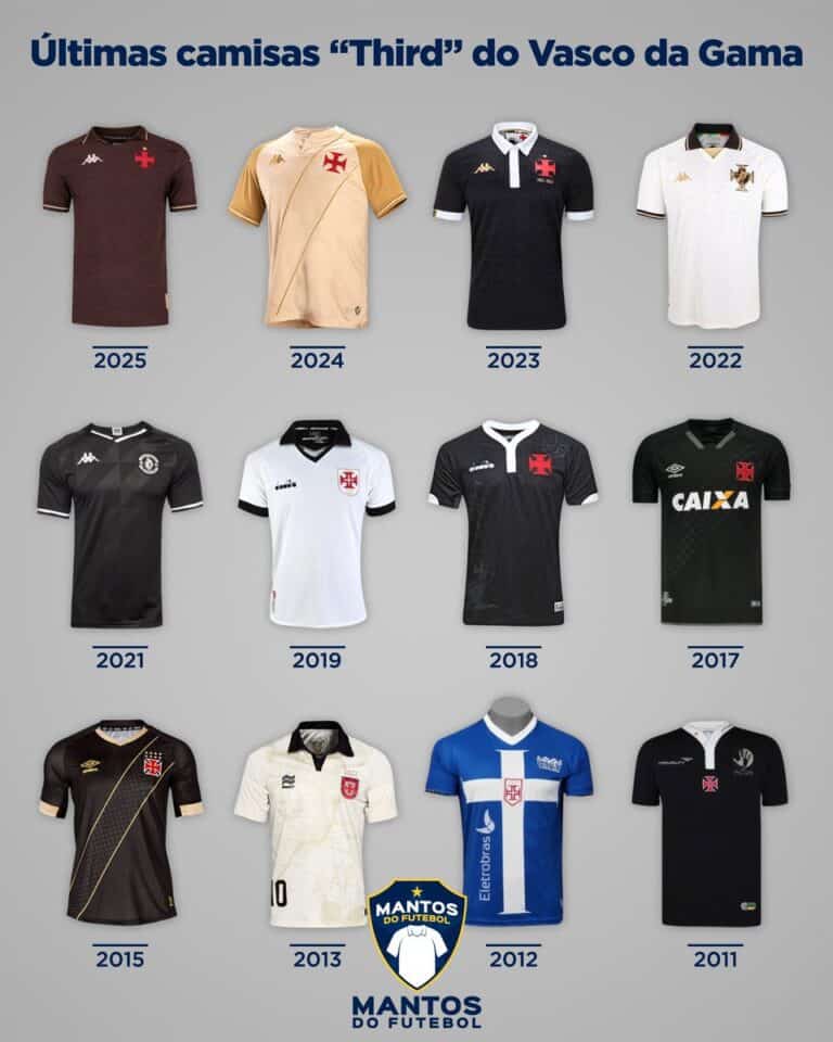 Camisas do Vasco da Gama ao longo dos anos.