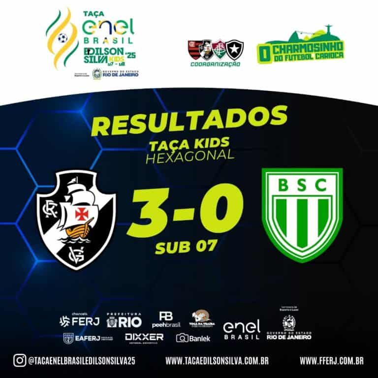 Vasco com escudo e resultado do jogo destacado.