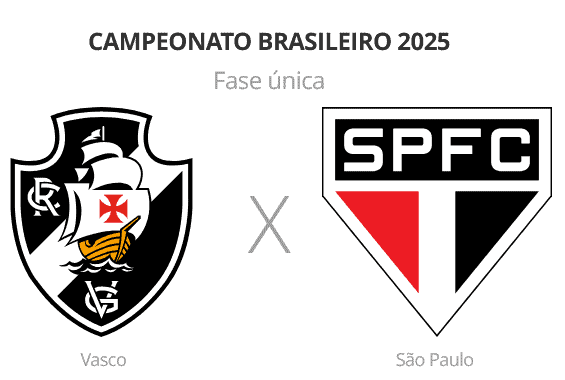vasco são paulo onde assistir
