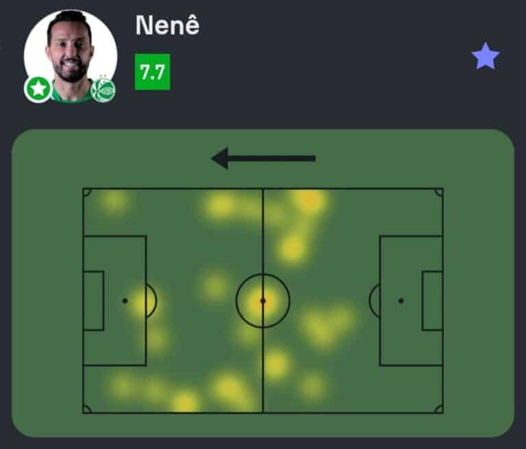 Nenê jogando futebol no estádio.