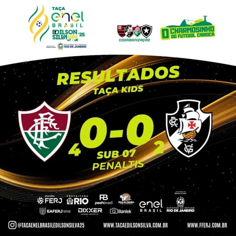Resultado dos jogos do Torneio Kids, com placar de 0 a 0 entre Flamengo e Vasco.
