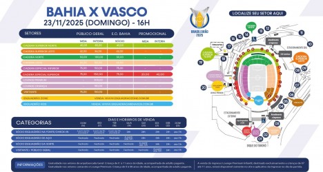1. Ingressos e setores do jogo Bahia x Vasco.