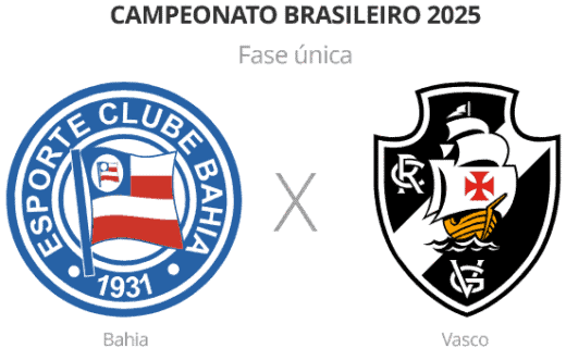 Esporte Clube Bahia x Vasco da Gama.