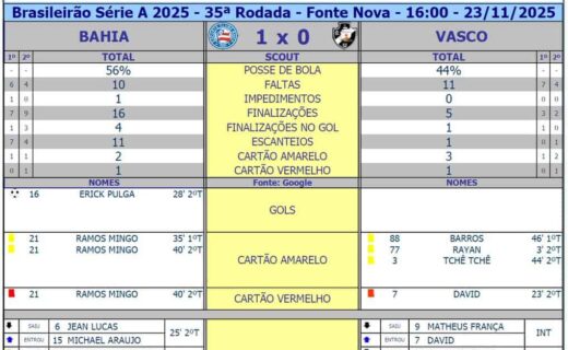 Acerjo logo com corações amarelos e vermelhos.