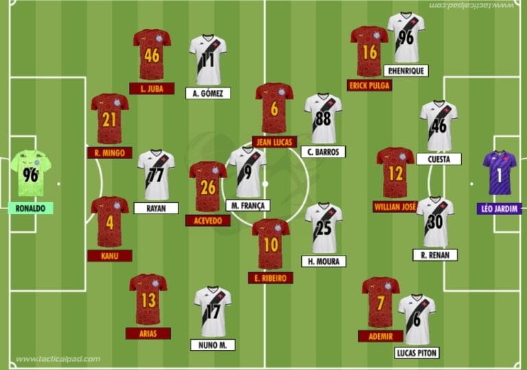 1. ALT: Seleção tática do Vasco com 11 jogadores em campo.