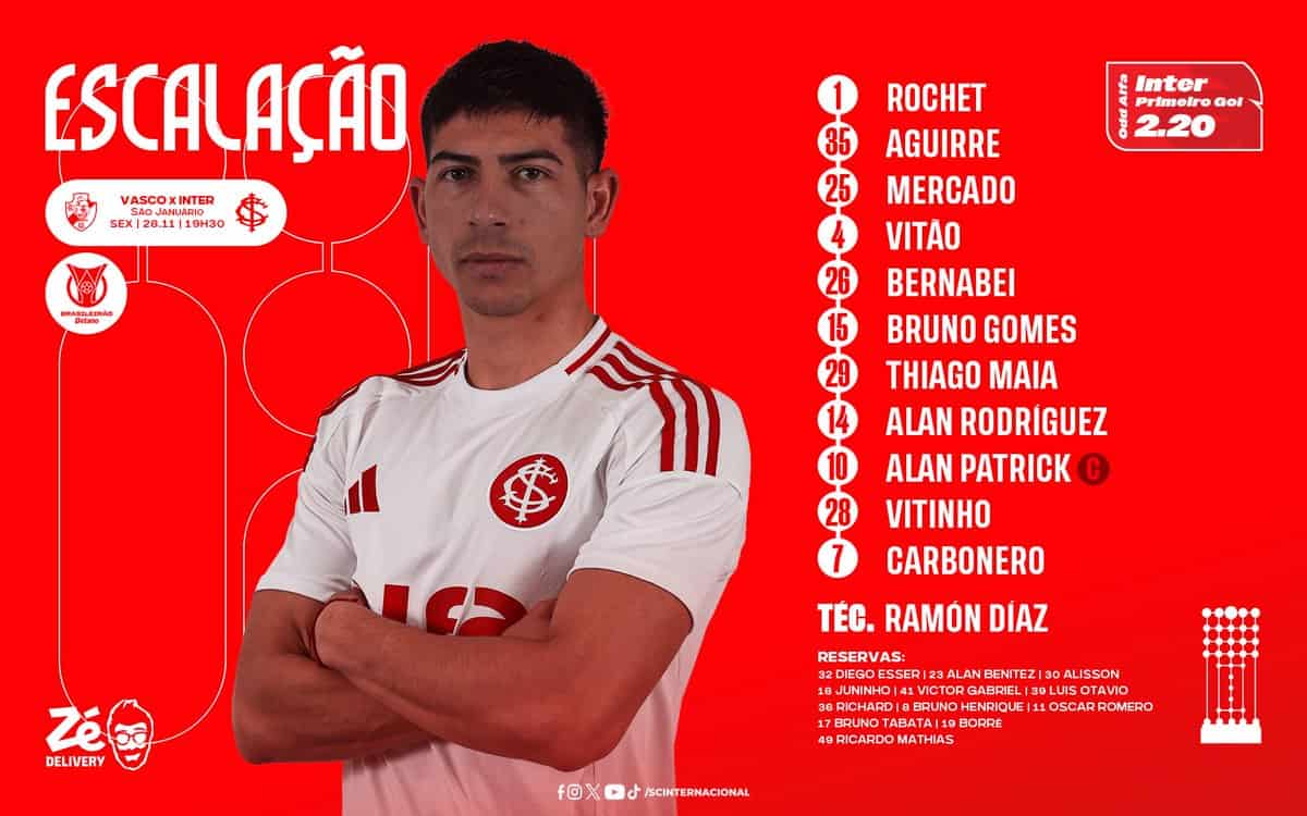 Jogador vestido com uniforme branco com detalhes vermelhos, braços cruzados, fundo vermelho com esquema tático.