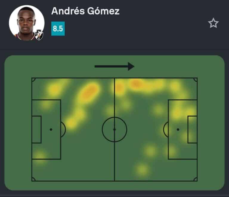 Alt: Mapa de calor destacando as zonas de maior atuação de André Gómez em campo, evidenciando suas áreas de maior presença e influência durante a partida, com destaque para o meio-campo.