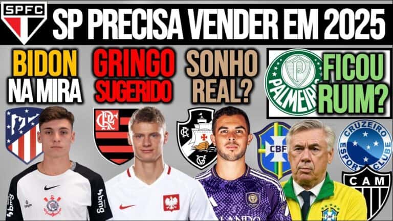 SPFC em destaque com reforços e previsão para 2025.